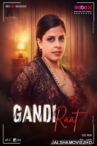 Gandi Raat BTS (2026) MoodX Hindi Short Film